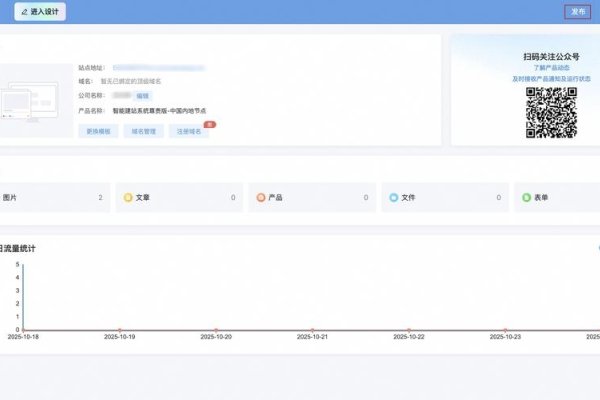 宁波自助模板建站，快速搭建企业网站的新选择-方知甜