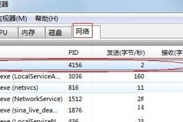 哪些软件可以查看实时IP地址？-方知甜