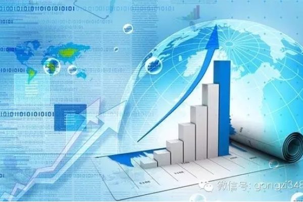 排三大数据分析网站，引领数据决策新时代-方知甜