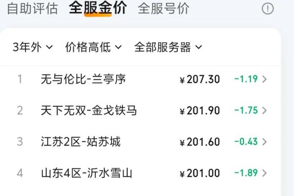 平转服务器的价格及其相关因素探讨-方知甜