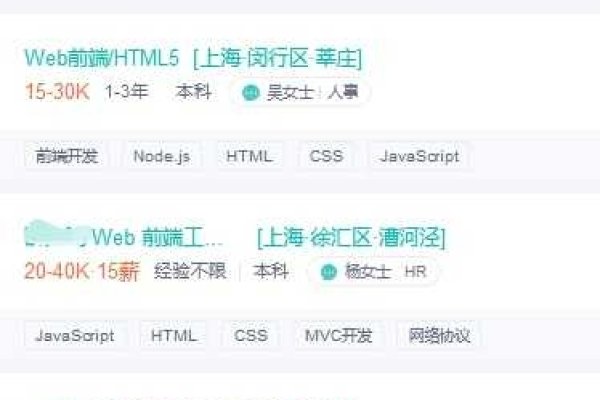 前端开发行业的工资水平解析-方知甜