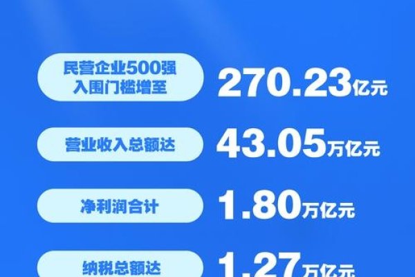 全国企业网官方网站的崛起与发展-方知甜