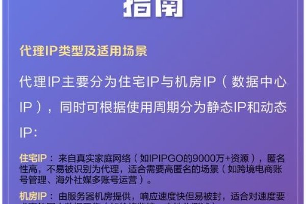 全国IP代理免费探索与选择指南，如何找到稳定有效的代理服务？-方知甜