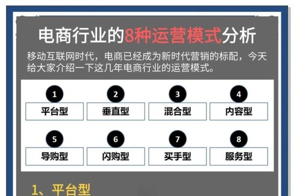 全面解析网站运营介绍-方知甜