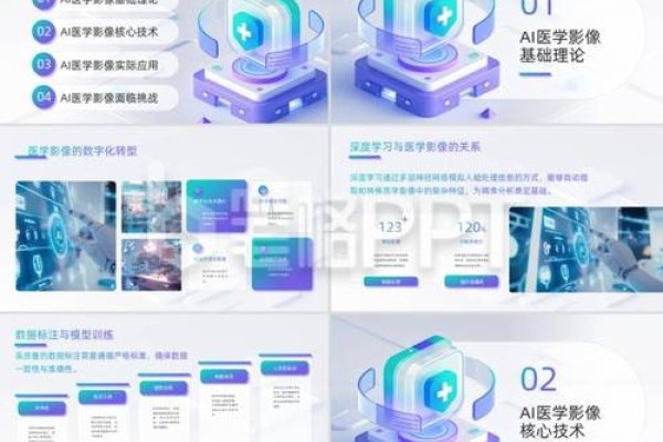全智能AI一键生成PPT，便捷工具助力知识传播和信息共享交流的未来趋势展望-方知甜