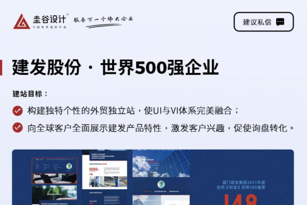 青岛网站建设费用解析，究竟需要多少钱？-方知甜