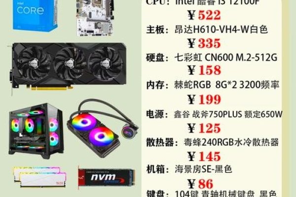 千元电脑主机推荐指南（2022版）-方知甜