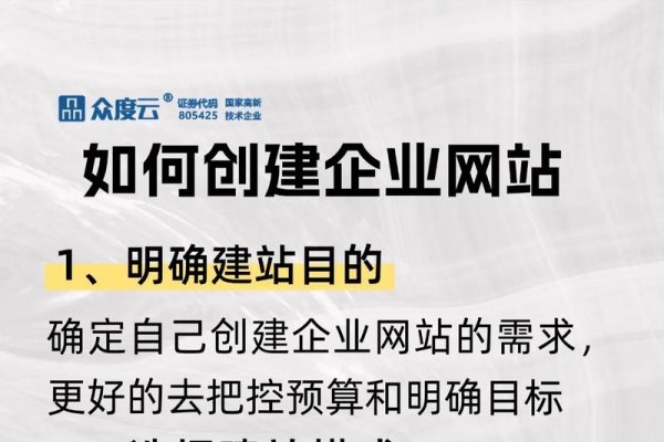 企业官网建设全攻略，从规划到运营，量身定制高端网站-方知甜