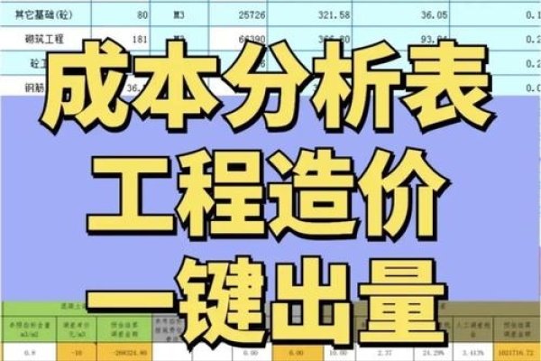 企业建站费用因素解析-方知甜