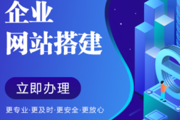 企业网站服务类型介绍-方知甜