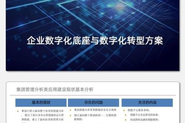企业宣传官网开源Vue，引领企业数字化转型的新篇章-方知甜