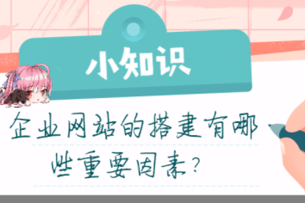 企业搭建网站的重要性及其策略-方知甜