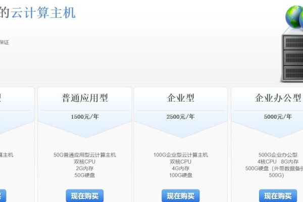 企业云主机,灵活高效的IT解决方案-方知甜