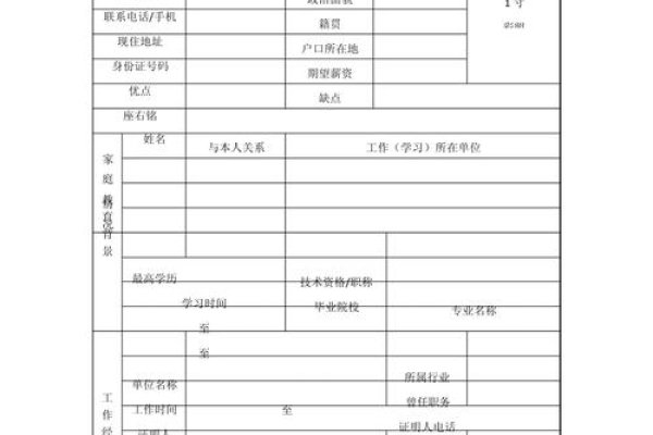 企业招聘简历模板，打造高效招聘流程的必备工具-方知甜