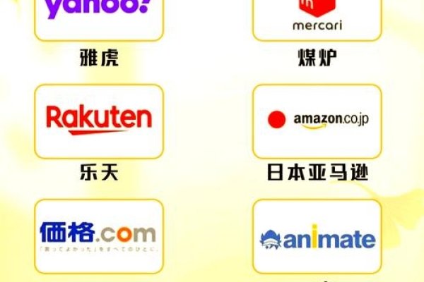 日本电商网站排名揭秘-方知甜