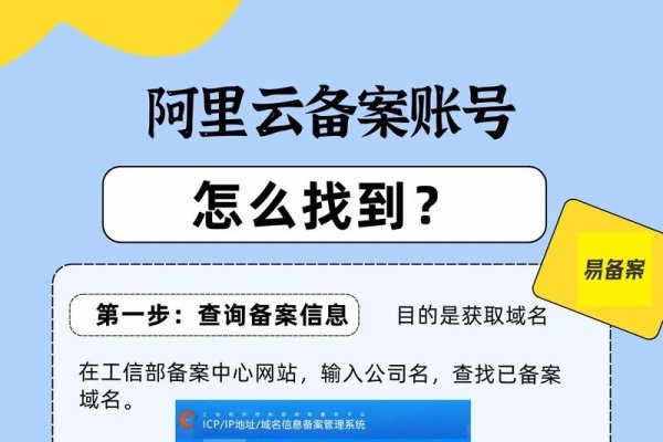 如何查询域名备案信息-方知甜