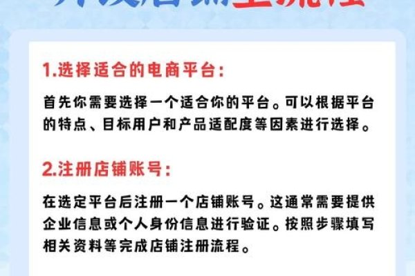 如何建立网站进行在线销售-方知甜