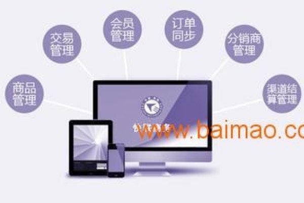 如何建立公司的销售网站-方知甜