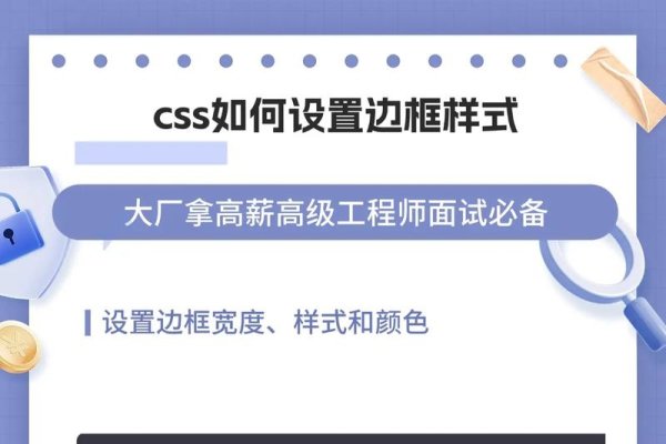 如何使用CSS（层叠样式表）-方知甜