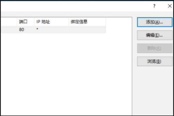 如何绑定域名至自己的服务器-方知甜