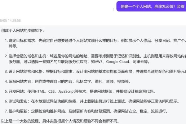 如何新建网站，步骤详解与注意事项！建立个人风格，选择自助搭建或专业开发。遵守法规，保障安全稳定！-方知甜
