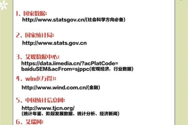 如何寻找优质网站资源-方知甜