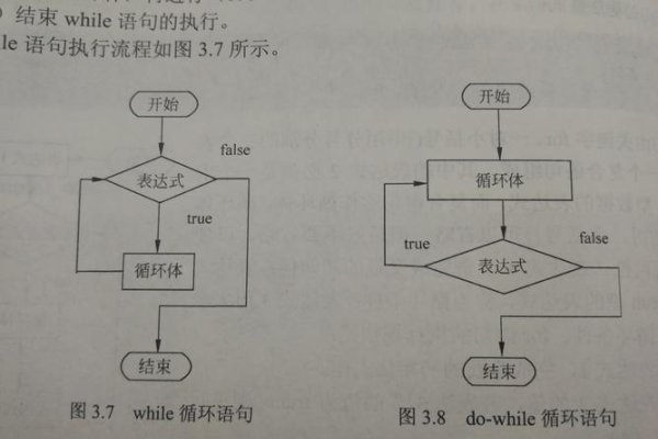如何运行Java程序-方知甜