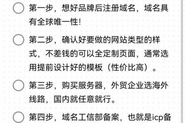 如何自己创建网站-方知甜