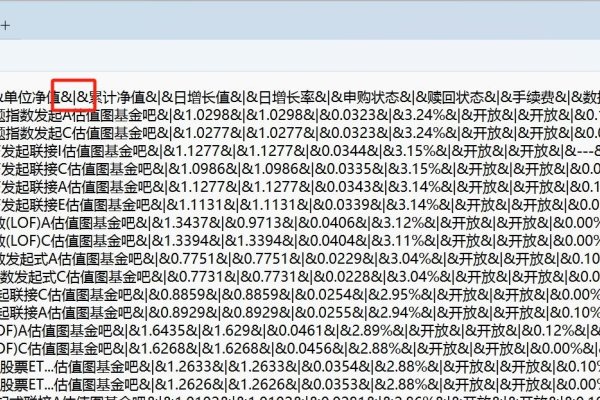 如何在数据库中保存textarea中的换行和空格-方知甜