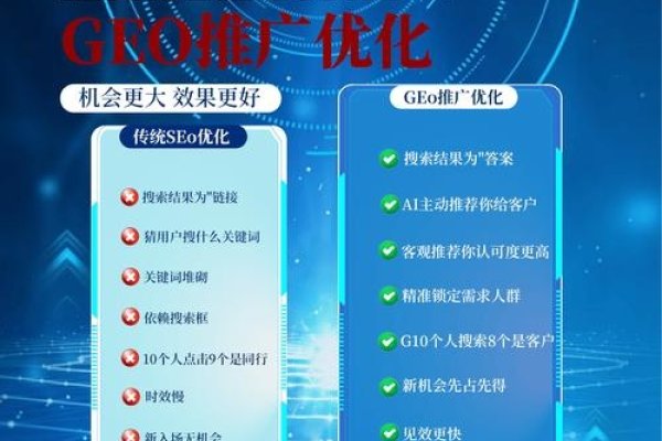 山东专业网站SEO优化策略-方知甜
