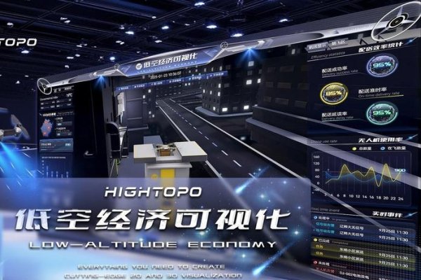 收费虚拟空间,未来数字世界的商业模式-方知甜