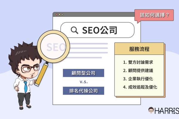 上海找行者SEO，专业SEO公司助力企业提升网络影响力-方知甜