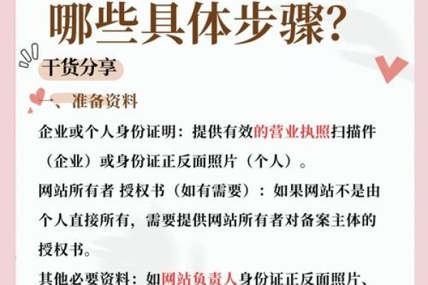 社会组织备案域名的重要性与作用-方知甜