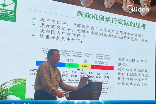数据机房案例研究，高效设计与运维的实践-方知甜