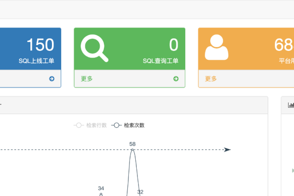 数据库选择指南，主流数据库软件比较-方知甜