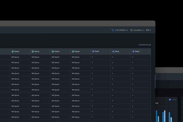 数据库驱动的电商网站管理系统-方知甜