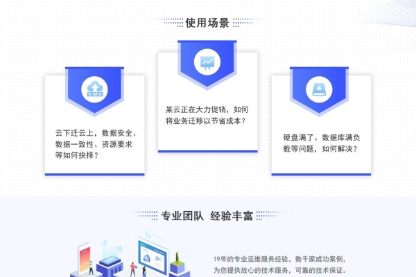 数据库迁移工具，助力企业数据无缝迁移-方知甜