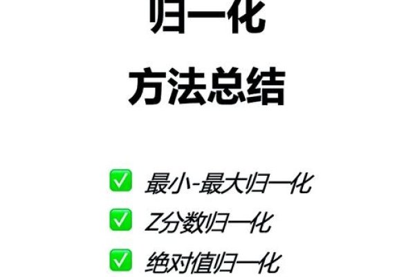 数据库找回数据的策略与技巧-方知甜