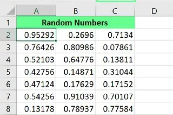 随机数生成方法-方知甜