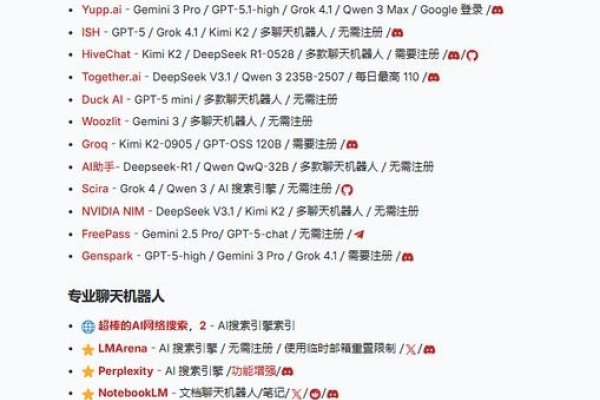 世界上最大的开源网站，GitHub的崛起与影响-方知甜