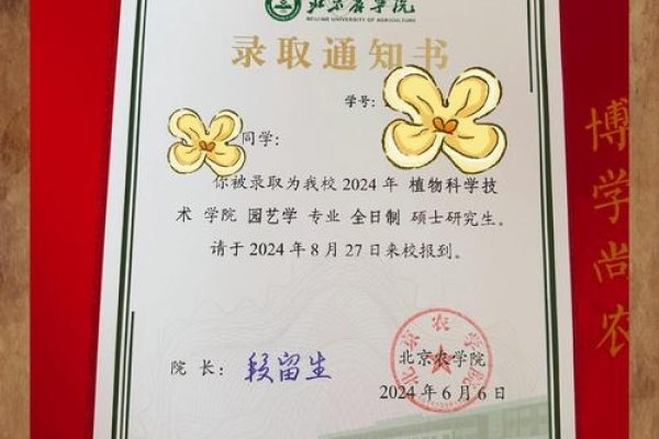 收录取通知书需要什么证件-方知甜