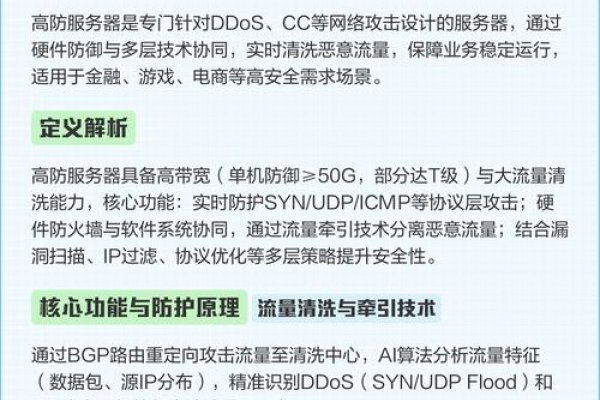 深入了解服务器中的100G防御，含义与应用-方知甜