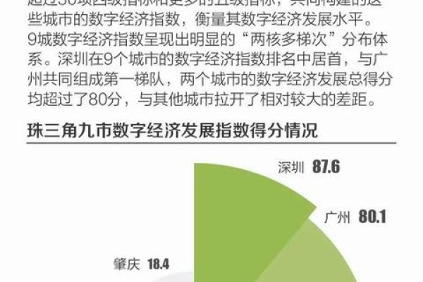 石湾北滘网站建设，探索数字化时代的创新之路-方知甜