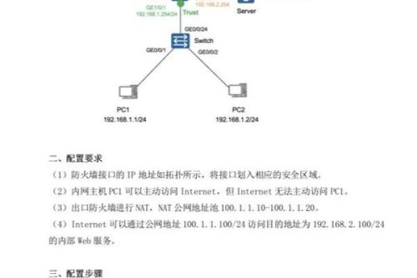 深信服下一代防火墙配置与网络安全策略解析-方知甜