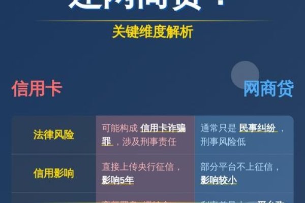 深圳很低批网络公司合法性解析，分期乐平台的合规性与借贷服务透明度探讨-方知甜