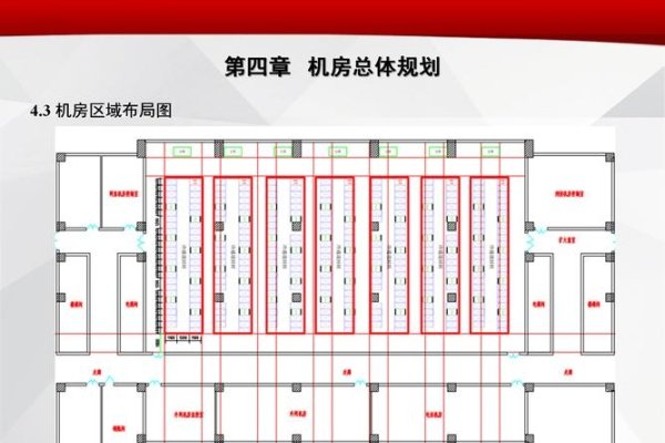 深圳模块化数据机房概览，功能与选择指南-方知甜