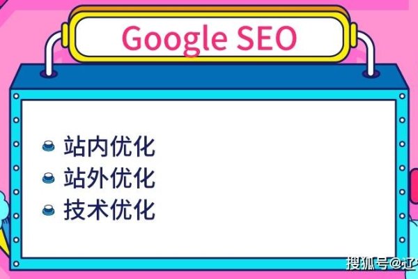 石狮SEO渠道，探索与挖掘-方知甜