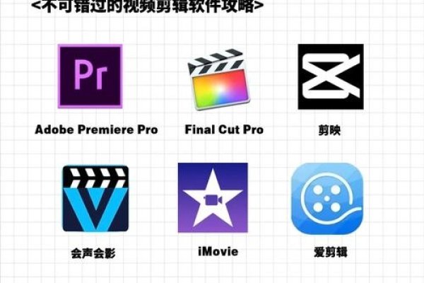 视频制作软件排行榜，专业剪辑工具，多轨道编辑与Adobe无缝集成-方知甜