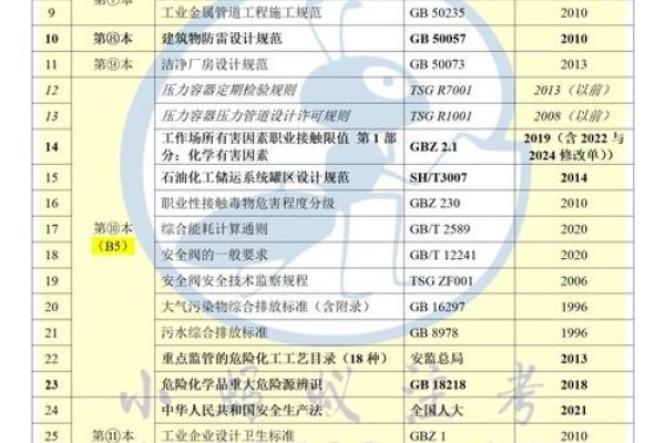 事业单位网站关键词密度查询与管理的重要性-方知甜