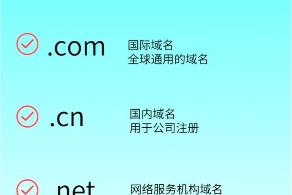 商业机构网址域名后缀解析-方知甜